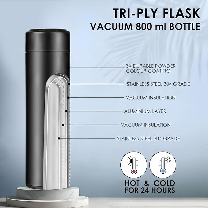 Premium Vacuum Flask Gift Set – Diwali Edition